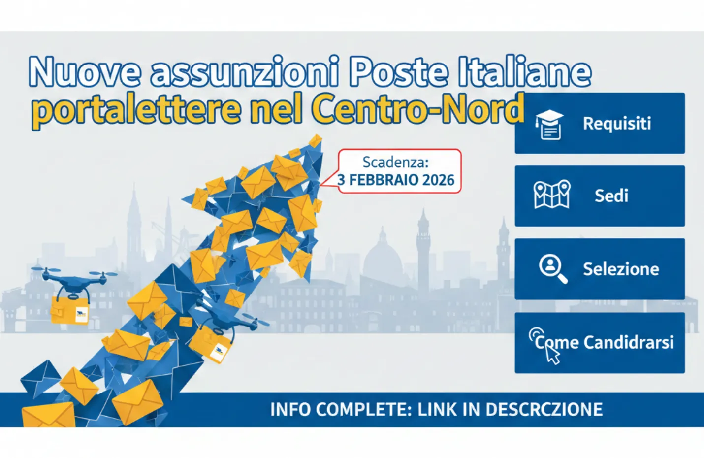 Nuove assunzioni Poste Italiane per portalettere nel Centro-Nord: Requisiti, sedi, selezione e come candidarsi entro il 3 febbraio 2026